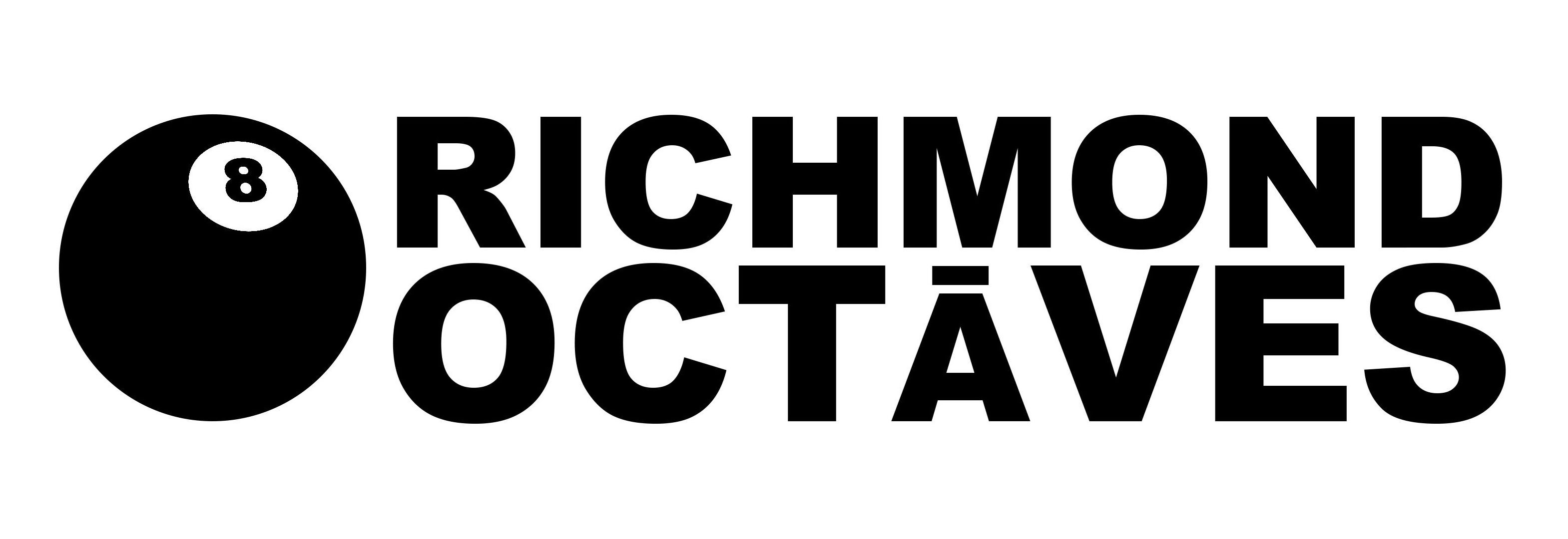 Trademark Logo RICHMOND OCTAVES