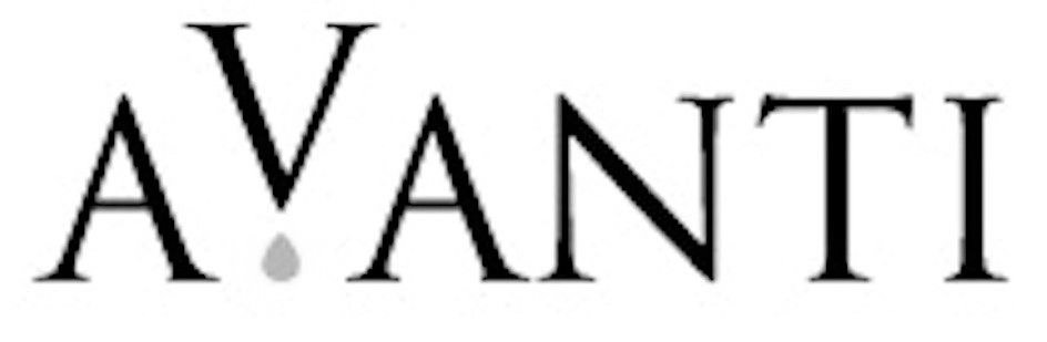 Trademark Logo AVANTI