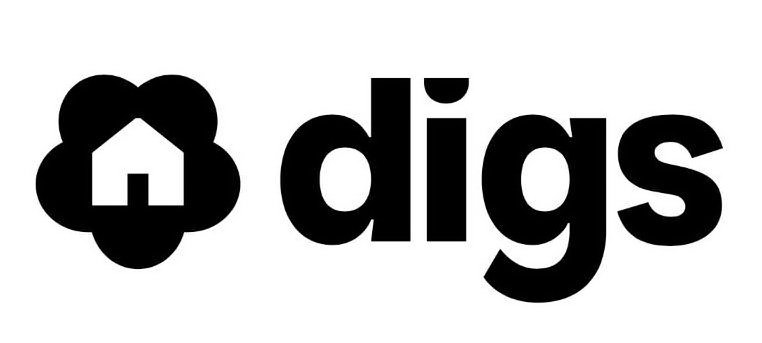 Trademark Logo DIGS
