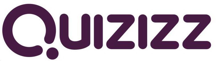 Trademark Logo QUIZIZZ