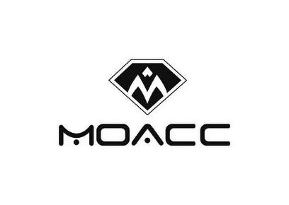 Trademark Logo M MOACC