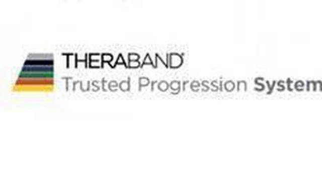 Trademark Logo THERABAND TRUSTED PROGRESSION SYSTEM