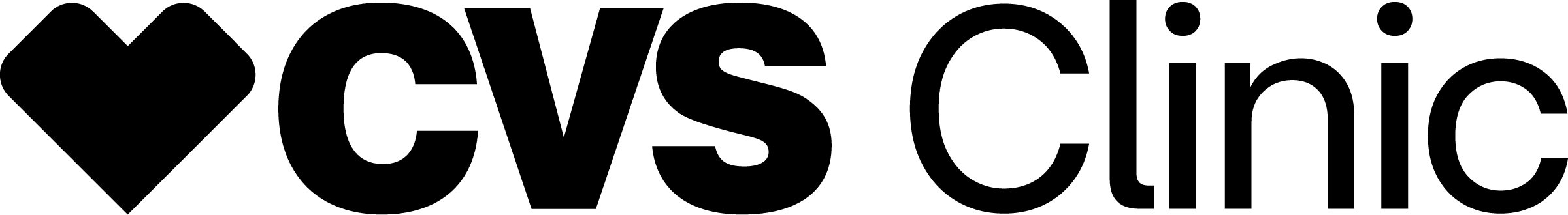 Trademark Logo CVS CLINIC