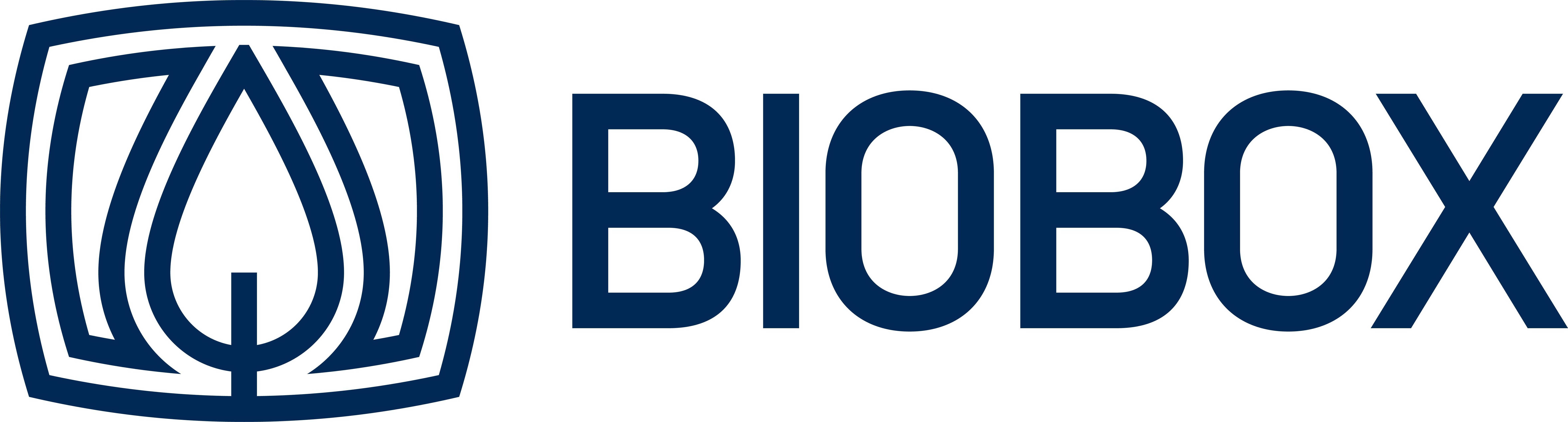 Trademark Logo BIOBOX