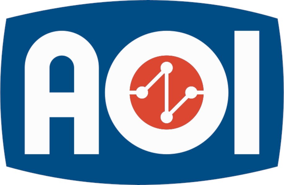 Trademark Logo AOI