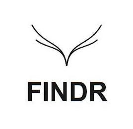 Trademark Logo FINDR