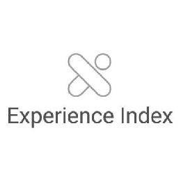 Trademark Logo EXPERIENCE INDEX
