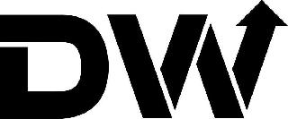 Trademark Logo DW