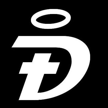 Trademark Logo DIOSGOD BRAND