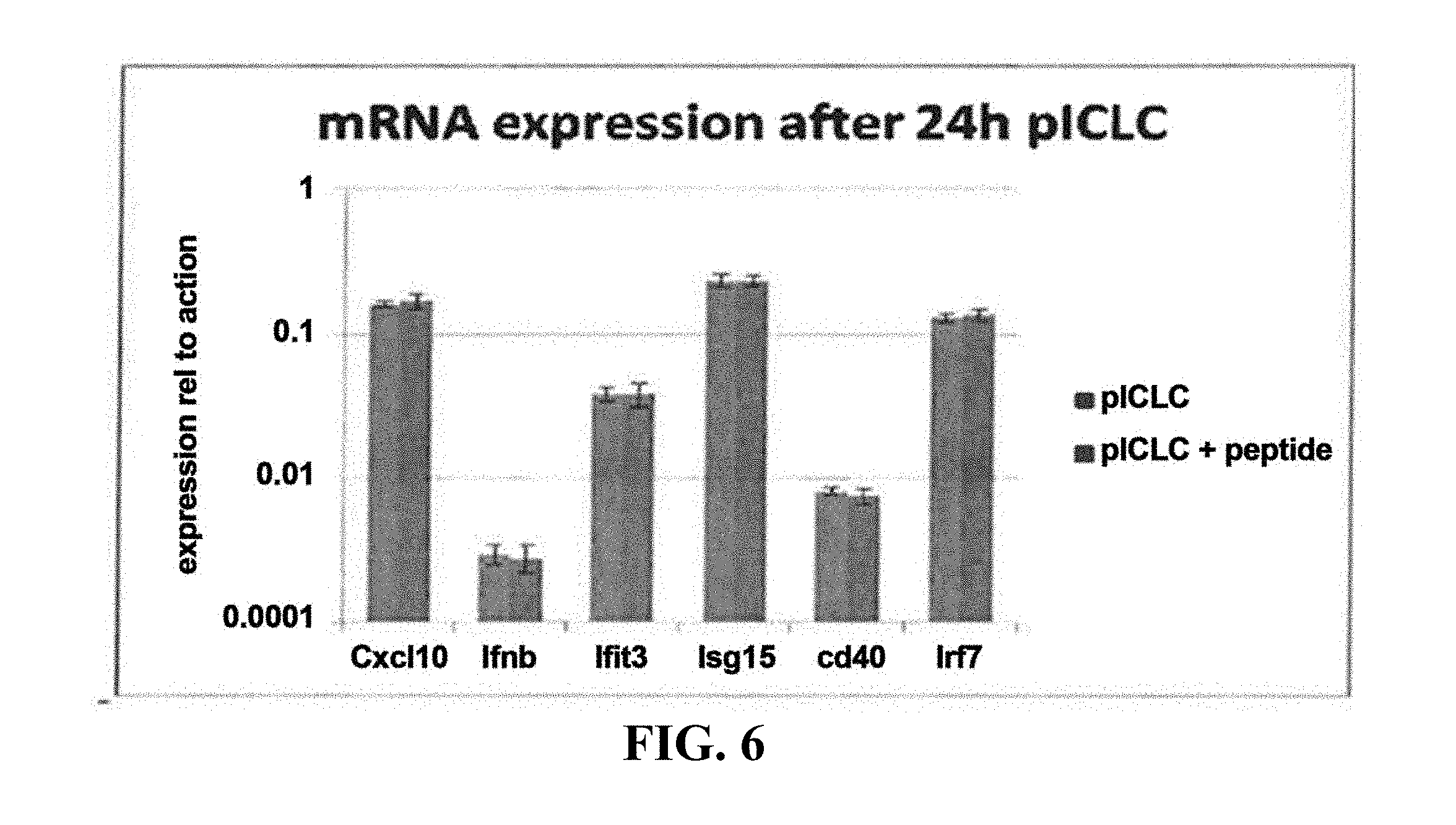 https://uspto.report/patent/app/20190060428/US20190060428A1-20190228-D00006.png