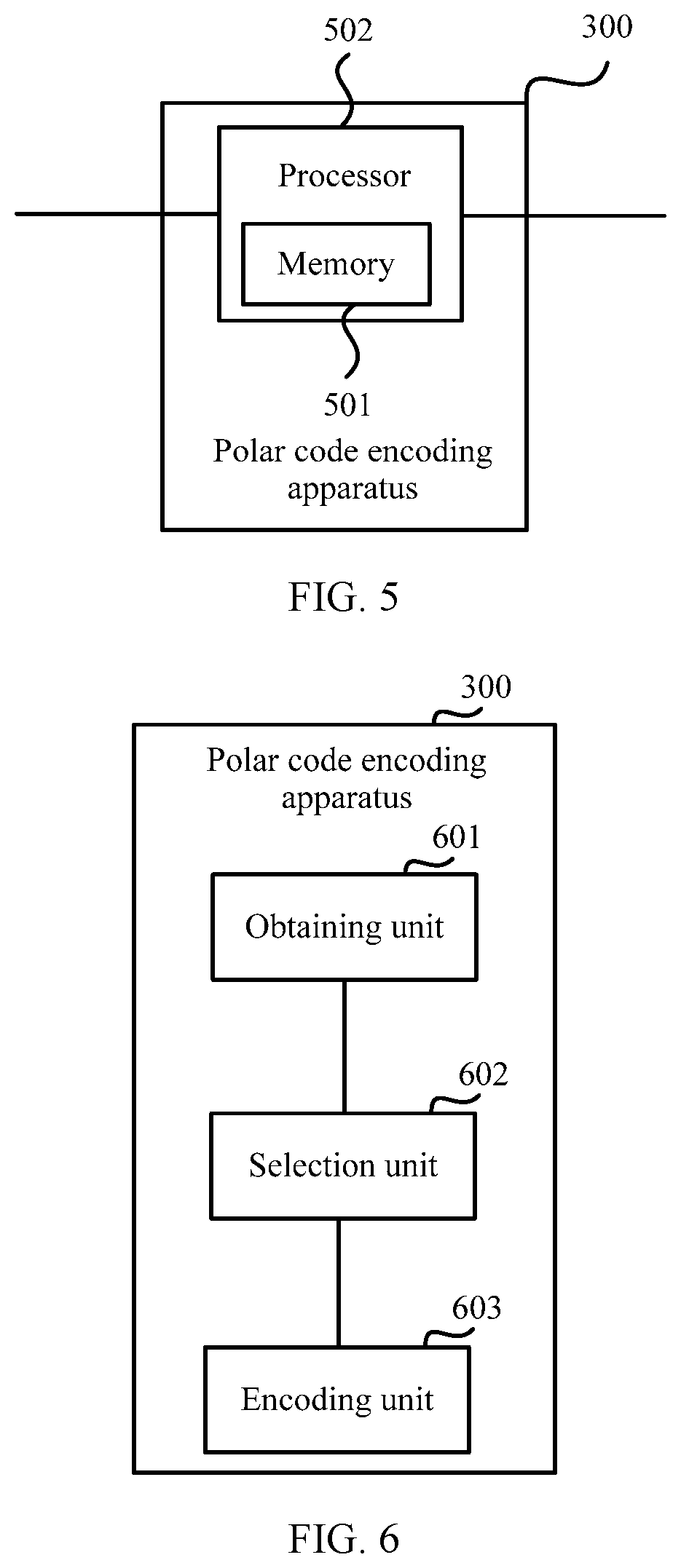 Polar Code Encoding Method And Apparatus XU; Chen ; et al. [HUAWEI 