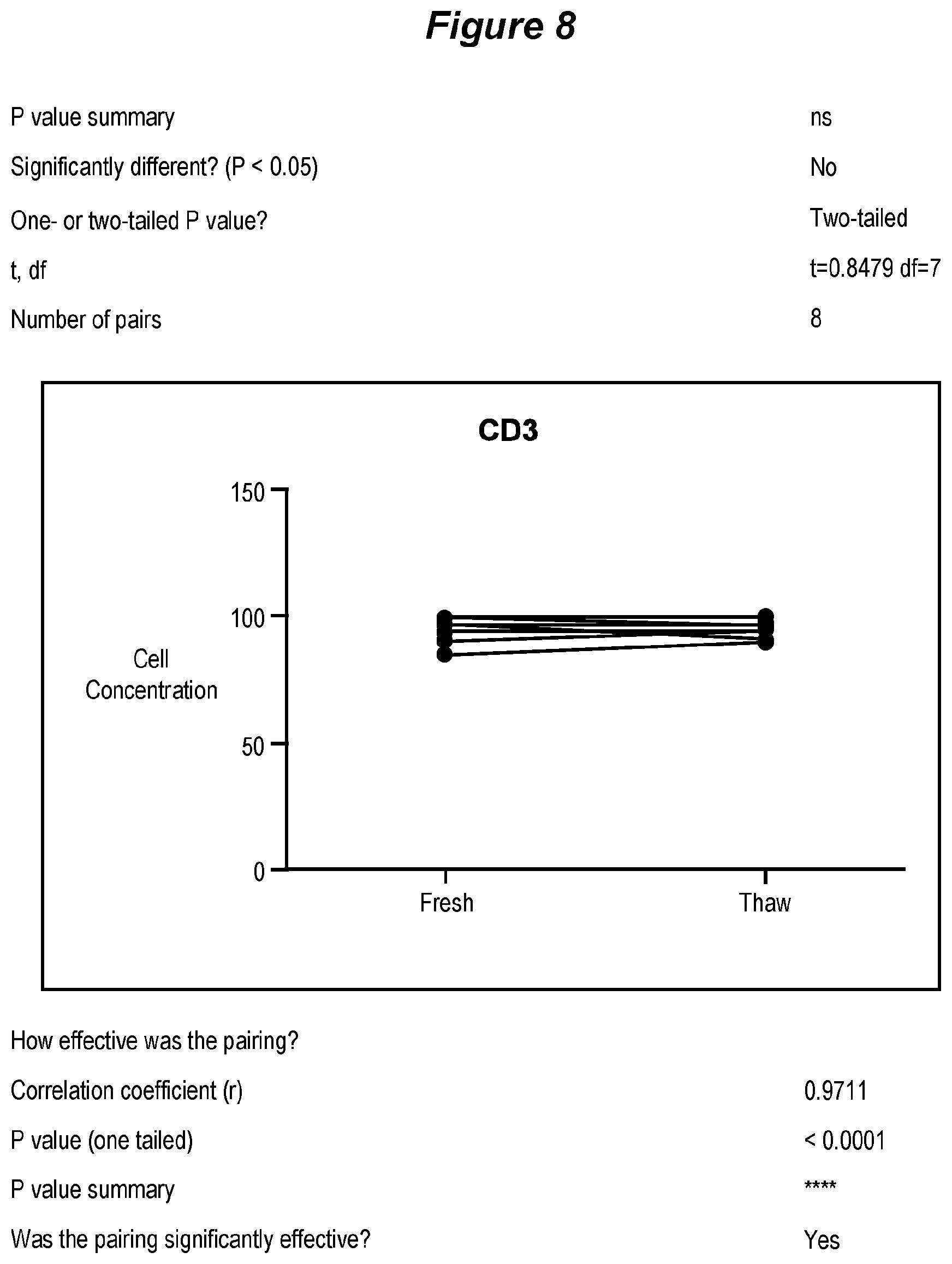 https://uspto.report/patent/app/20210079348/US20210079348A1-20210318-D00008.png