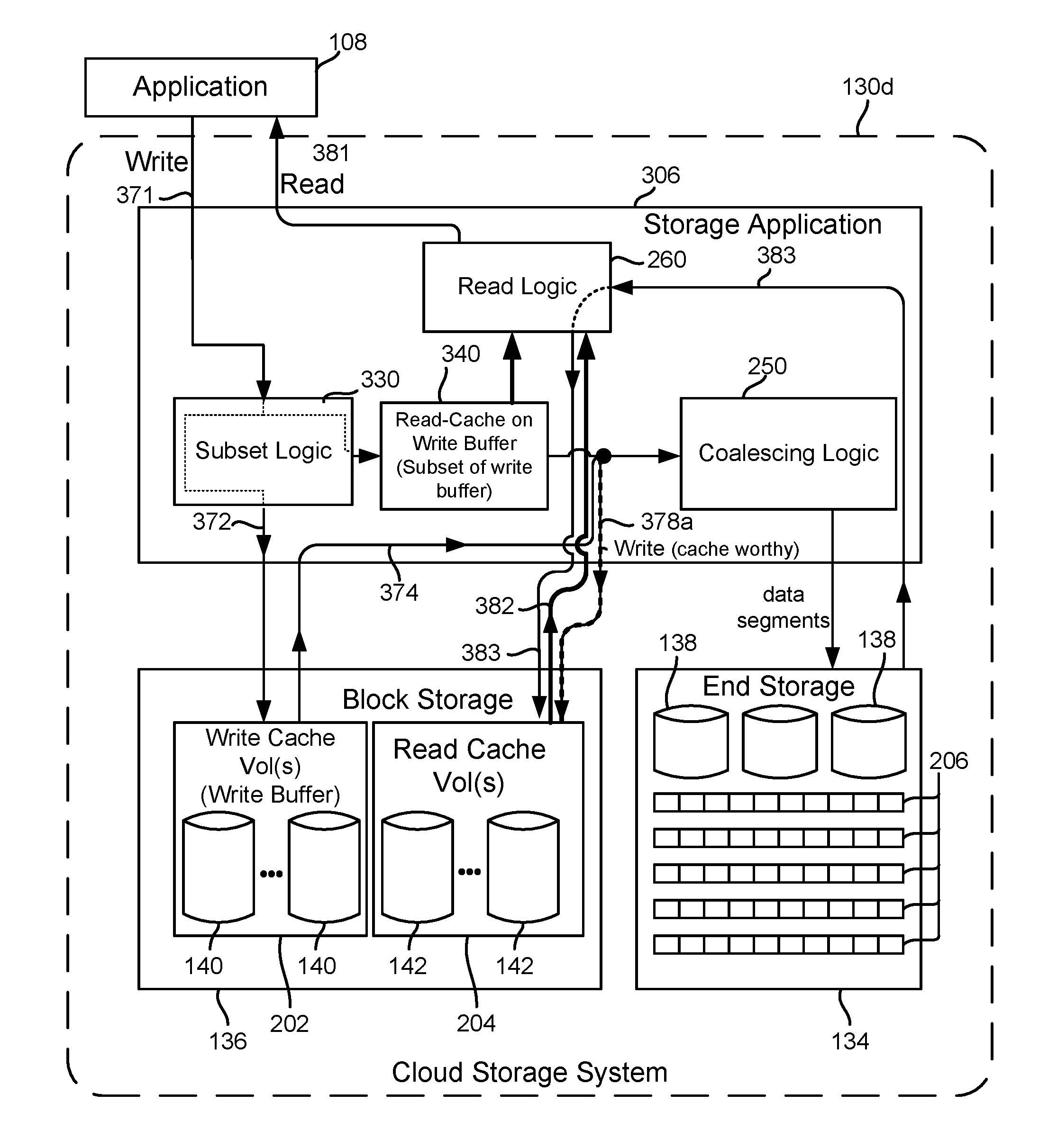 Storage system with read cache-on-write buffer Patent Grant