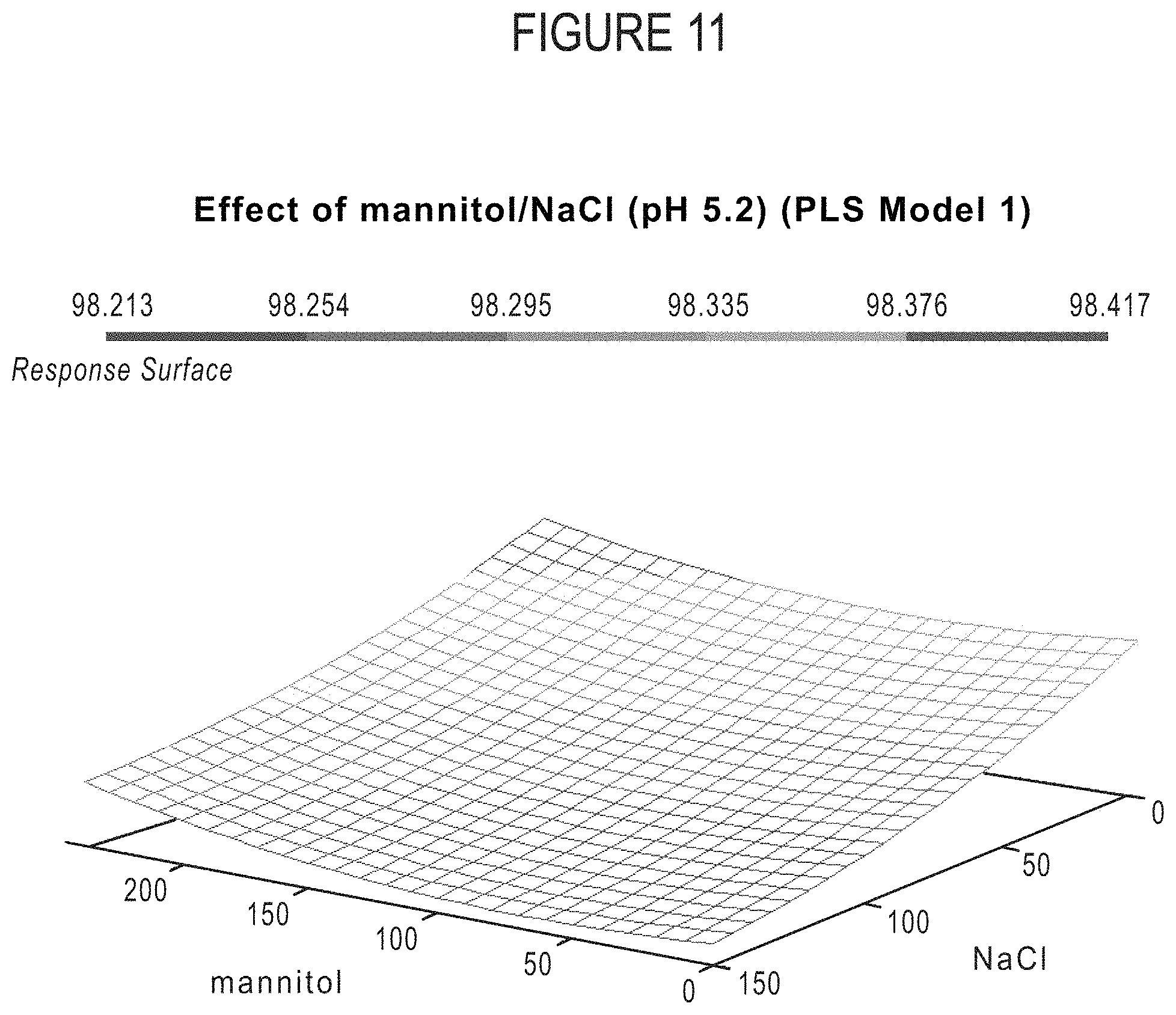 Stable aqueous formulations of adalimumab Patent Grant Manning , et al.  Sept [Coherus Biosciences, Inc.]