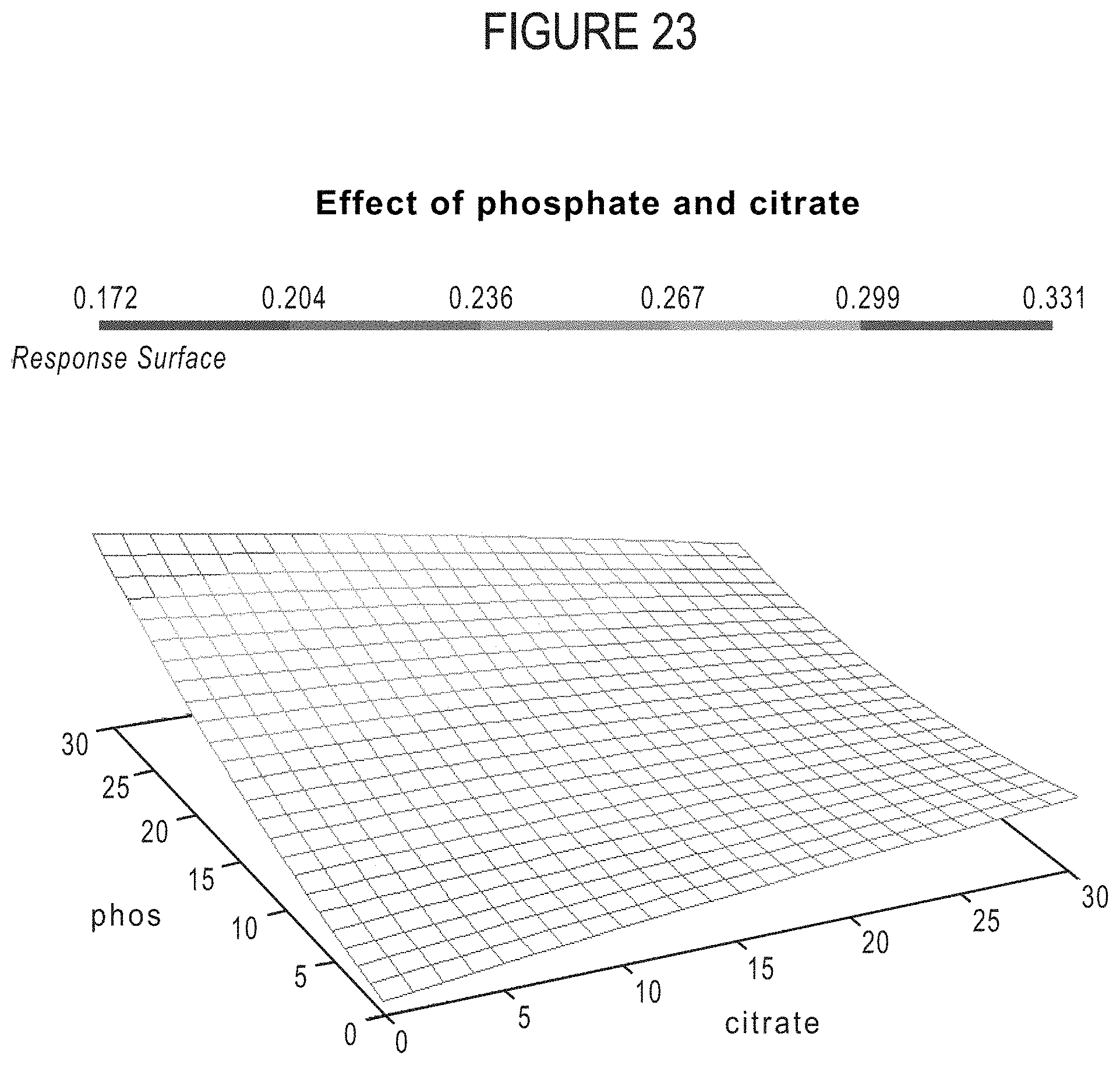 Stable aqueous formulations of adalimumab Patent Grant Manning , et al.  Sept [Coherus Biosciences, Inc.]