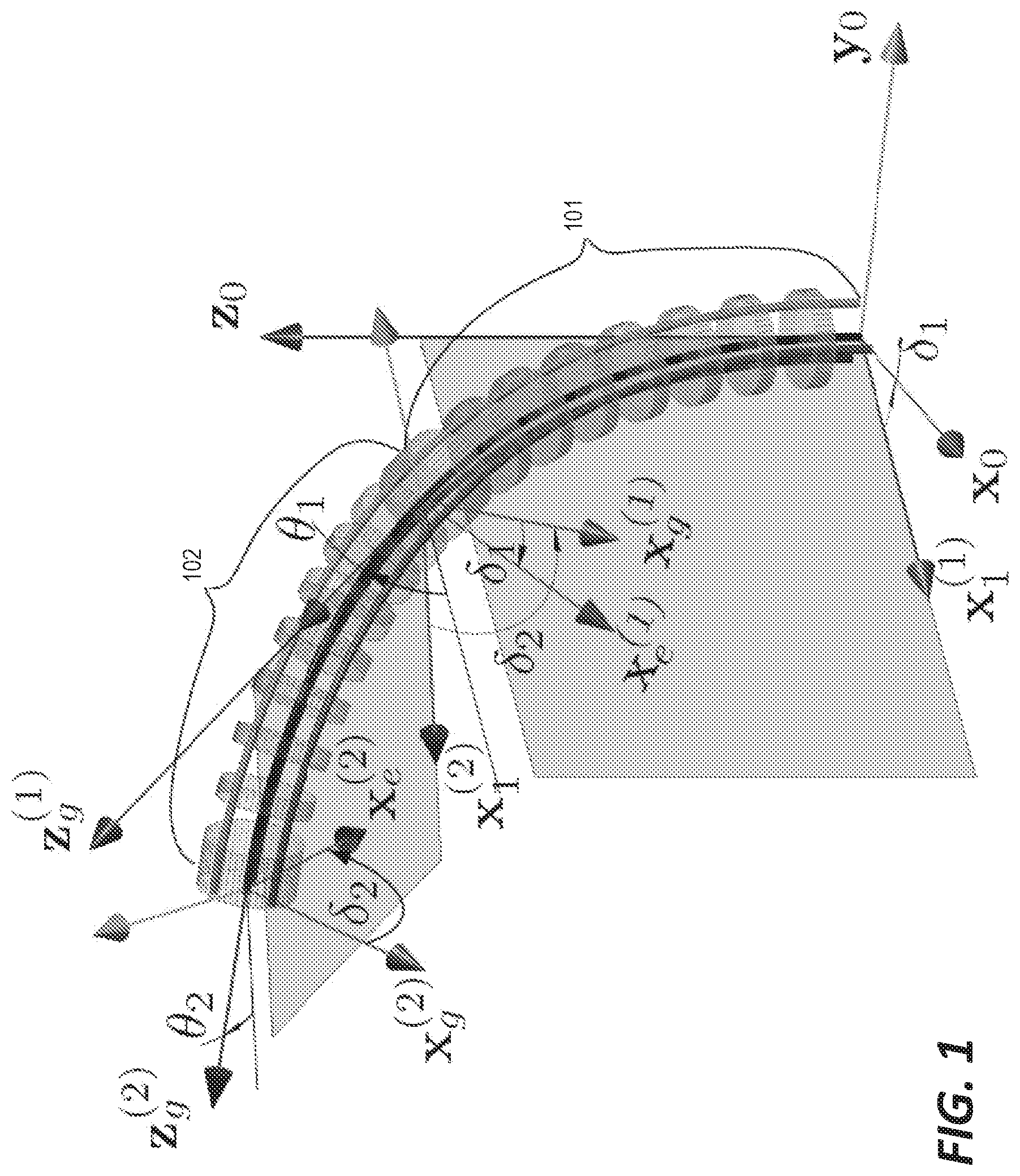 Flowchart describing how the four measures of lateral trunk angle (LTA